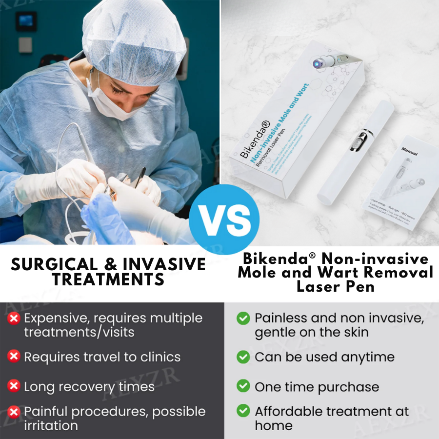 JEREMYTIS® Non-Invasive Mole and Wart Removal Laser Pen