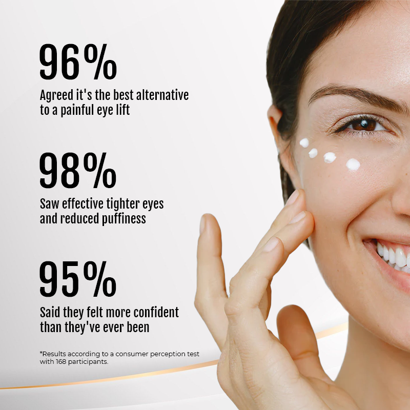 🔥 Last Day Discount: 88% OFF💐Instant Wrinkle Eye Tightener cream