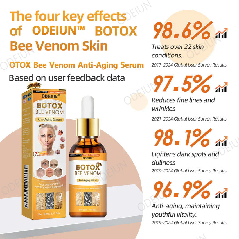 🎁Flash Sale - ODEIUN™ BOTOX Bee Venom Anti-Aging Serum - Suitable for all skin types🐝💎
