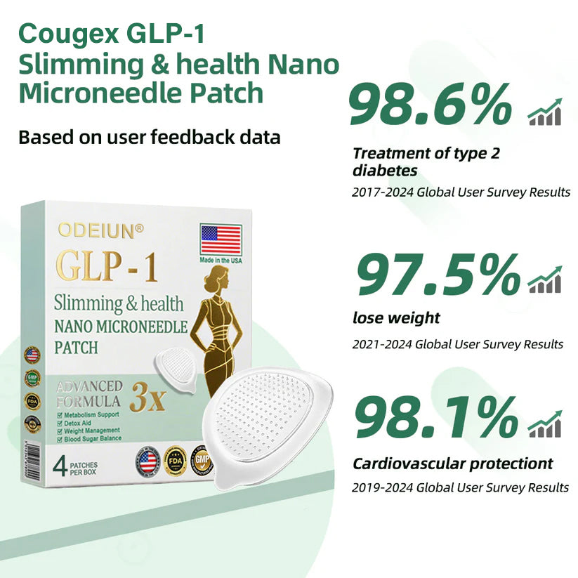 𝑀𝑎𝑦𝑜 𝐶𝑙𝑖𝑛𝑖𝑐 𝑅𝑒𝑐𝑜𝑚𝑚𝑒𝑛𝑑𝑒𝑑 | 𝑂𝑓𝑓𝑖𝑐𝑖𝑎𝑙 𝑆𝑡𝑜𝑟𝑒 |ODEIUN® Nano-Microneedle Wellness Patch | Curbs Cravings + Sustained Release | USA-Made