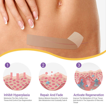 ✅Official Store |NEGUSY® Hyaluronic Acid Nano Microneedle Repair Tape🏉❤️
