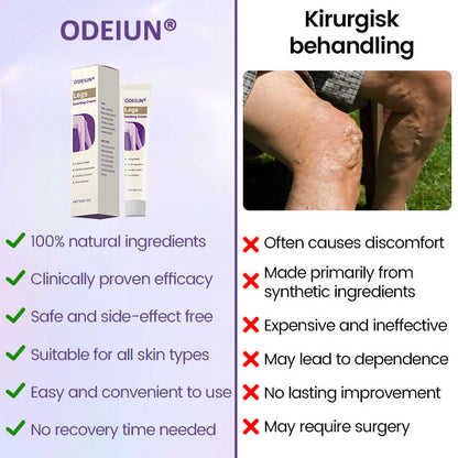 ODEIUN® Legs Soothing Cream