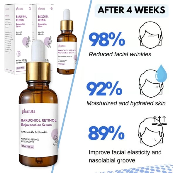 Last Day Promotion 49% OFF - 🔥Botox Face Serum