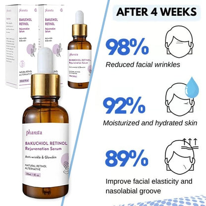 Last Day Promotion 49% OFF - 🔥Botox Face Serum