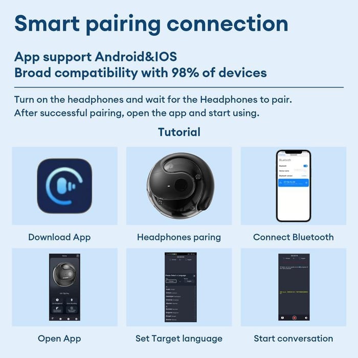 🏆LAST DAY SALE 60% OFF⏰AI Translation T26  Pro Wireless Bluetooth Translation Earbuds