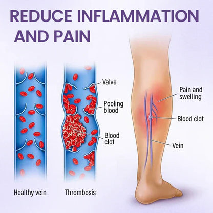 ODEIUN® Legs Soothing Cream