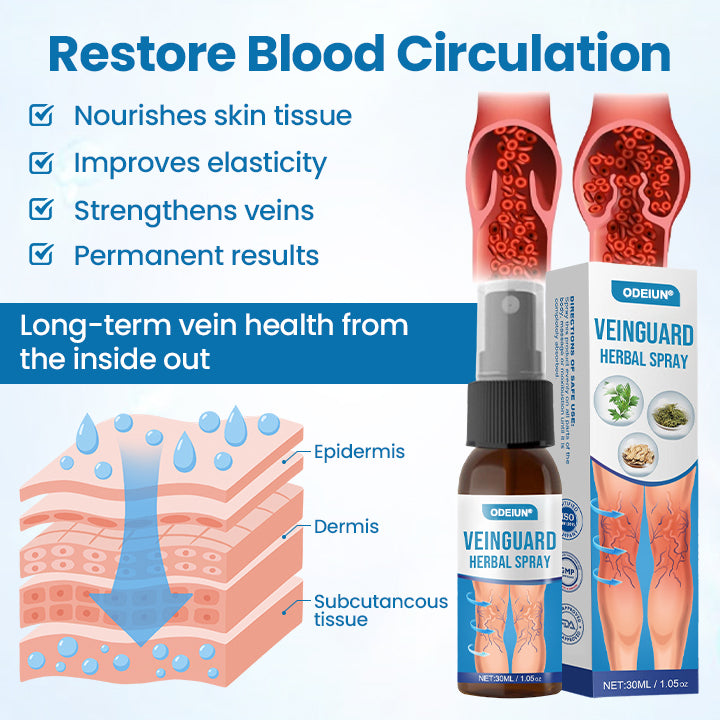 ODEIUN® VeinGuard Herbal Spray-✅ Clinically proven to eliminate varicose veins in just 7 days!