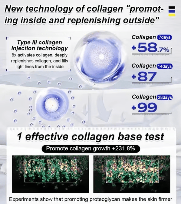 🔥LAST DAY 49% OFF✨Anti-wrinkle firming serum✨