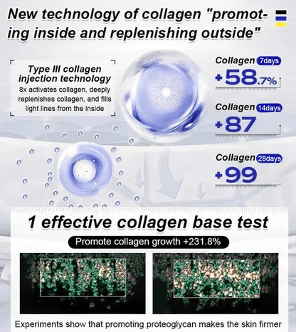 🔥LAST DAY 49% OFF✨Anti-wrinkle firming serum✨