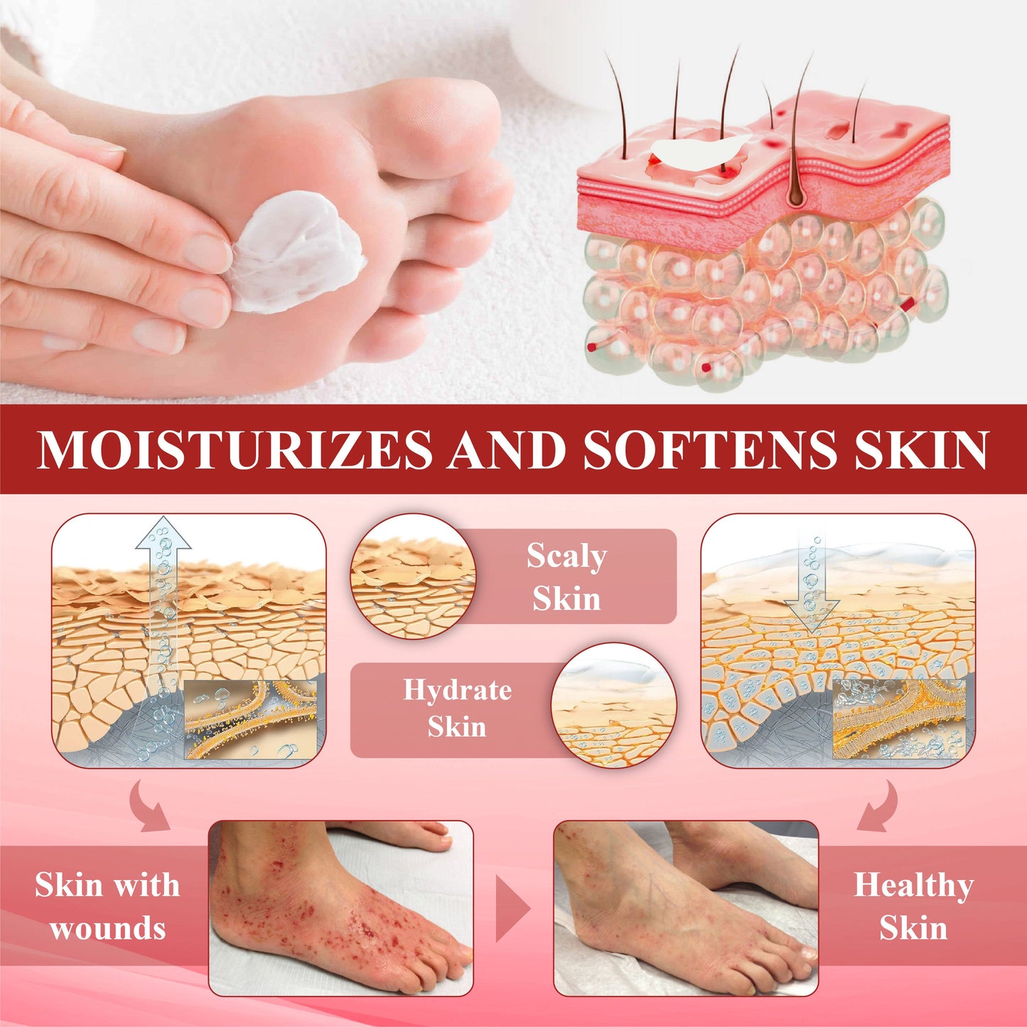 ODEIUN® GlucoseGuard Skin Rescue Cream