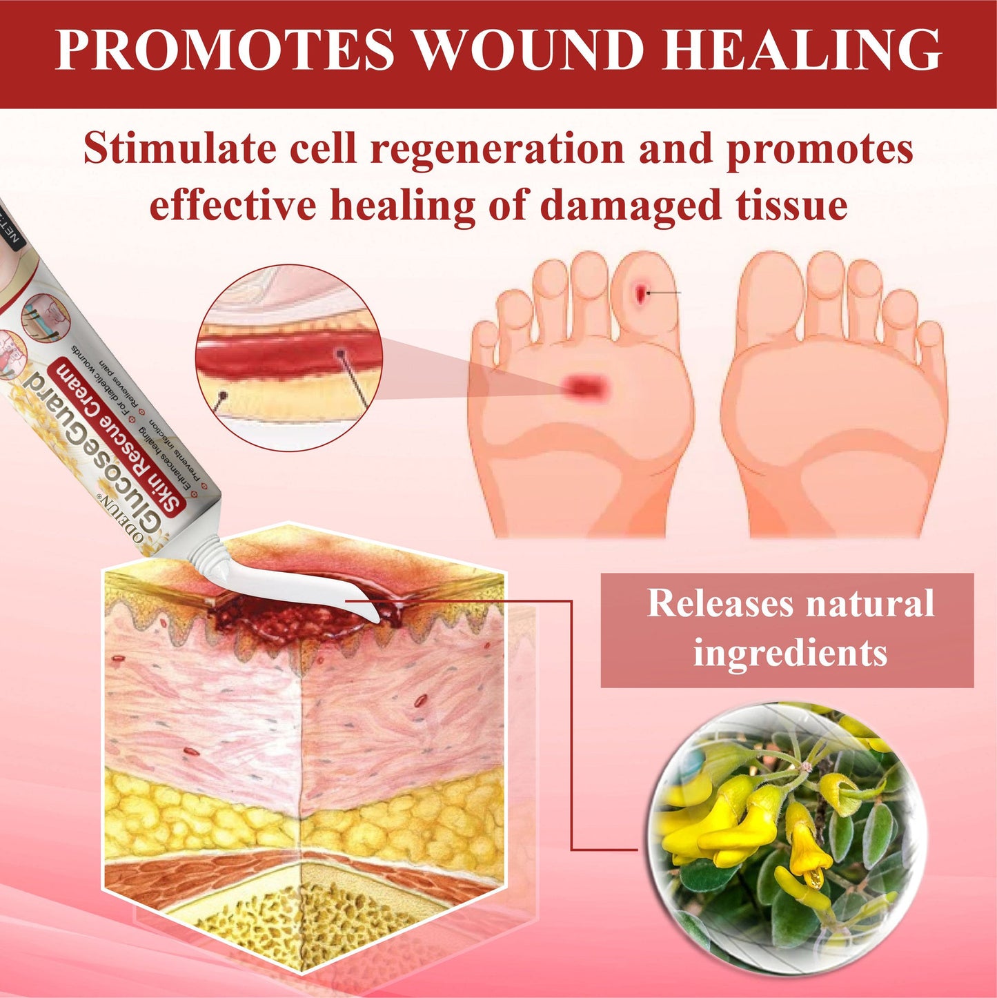 ODEIUN® GlucoseGuard Skin Rescue Cream