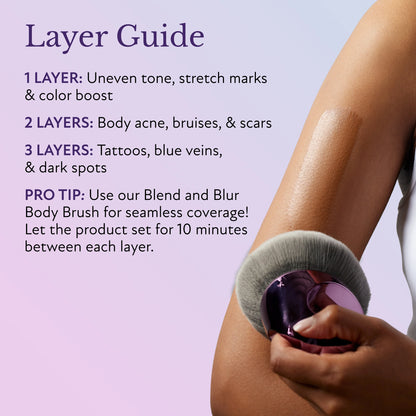 Body Coverage Perfector – All-in-one moisturizer, concealer & coverage 💧✨ Lightweight & waterproof