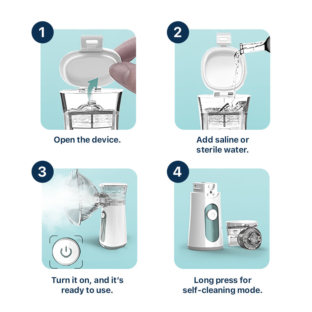 Airomed™ Portable Nebulizer