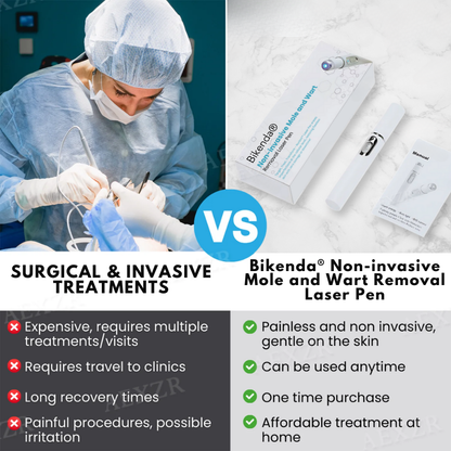 JEREMYTIS® Non-Invasive Mole and Wart Removal Laser Pen