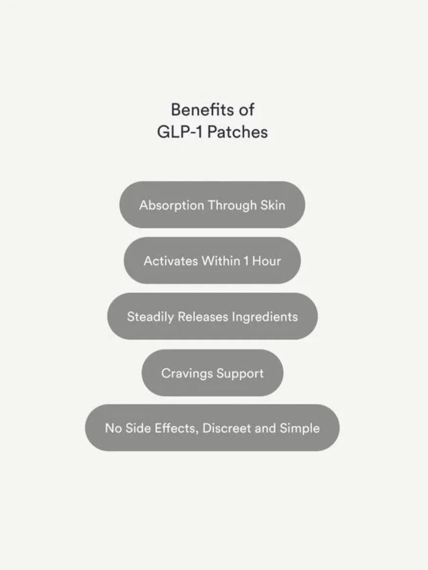 💥2025 NEW GLP-1 Metabolic Balance Patches-(1 SET/30)