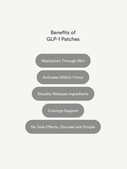 💥2025 NEW GLP-1 Metabolic Balance Patches-(1 SET/30)