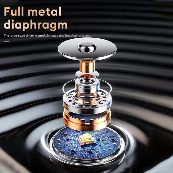 🏆LAST DAY SALE 60% OFF⏰AI Translation T26  Pro Wireless Bluetooth Translation Earbuds