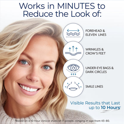 🌟 Prexdren®  Rapid Reduction Eye Serum — Instantly reduces eye bags, wrinkles, and dark circles