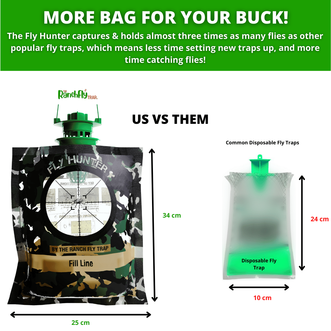 The Fly Hunter - Giant Hanging Bag Trap - Effortless Fly Control