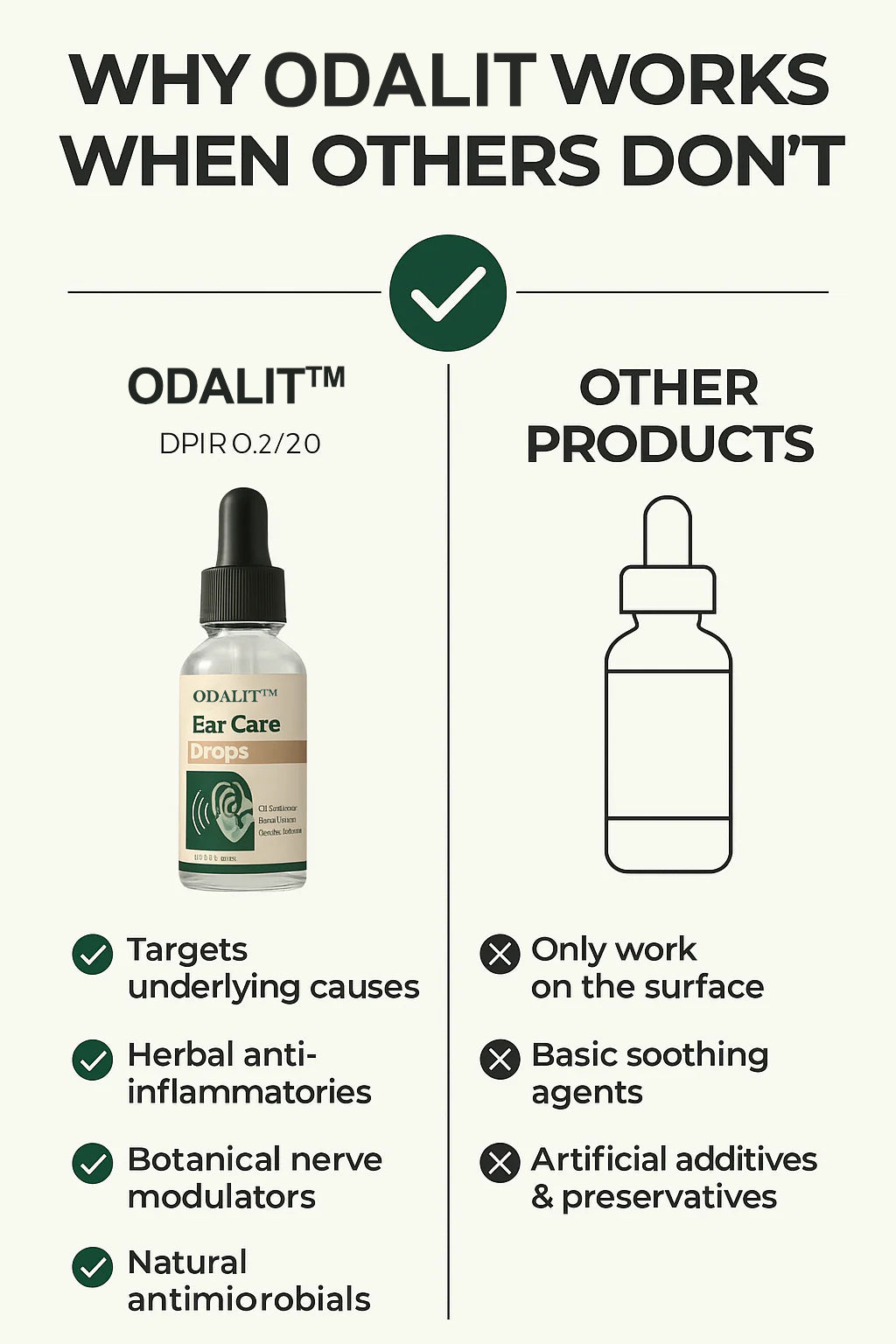 ODALIT™ Ear Care Drops – Plant-Based Formula | FDA-Registered