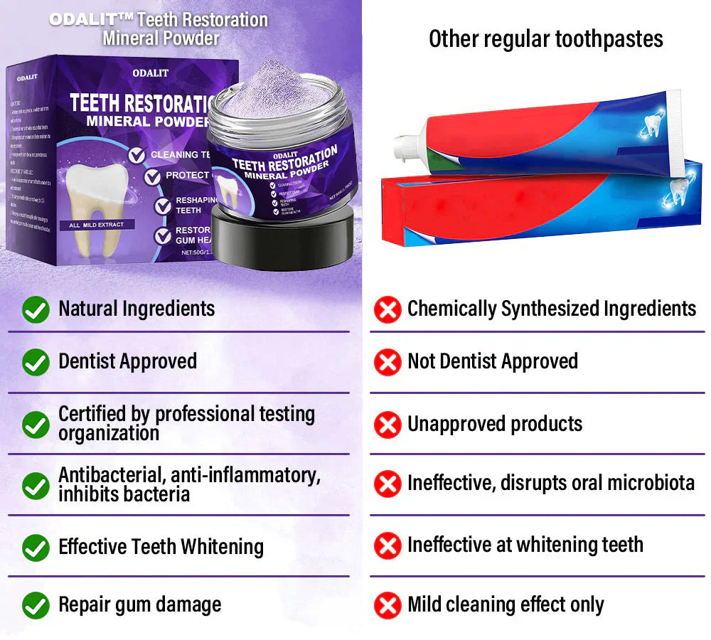 ODALIT™ Teeth Restoration Mineral Powder