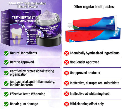 ODALIT™ Teeth Restoration Mineral Powder
